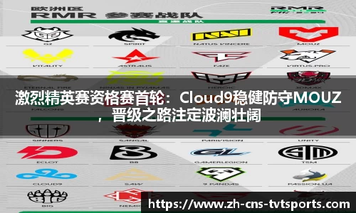 激烈精英赛资格赛首轮：Cloud9稳健防守MOUZ，晋级之路注定波澜壮阔